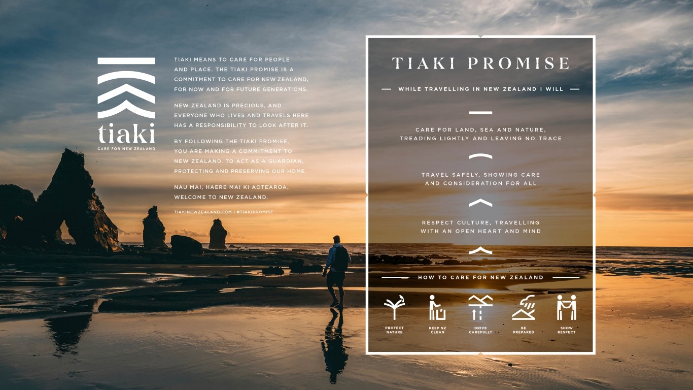233166-tiaki-information-with-blue-beach(1).jpg